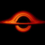 BH_Accretion_Disk_Sim_360_4k-800×600