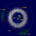 太陽系の最果て「オールトの雲」とは?1光年先に広がる真の姿 InnerSolarSystem-ja